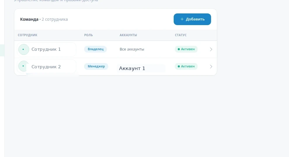 Список сотрудников в Авитоматике
